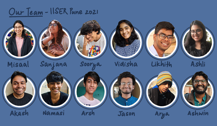 Help Iiser Pune Students Combat Climate Change Ketto