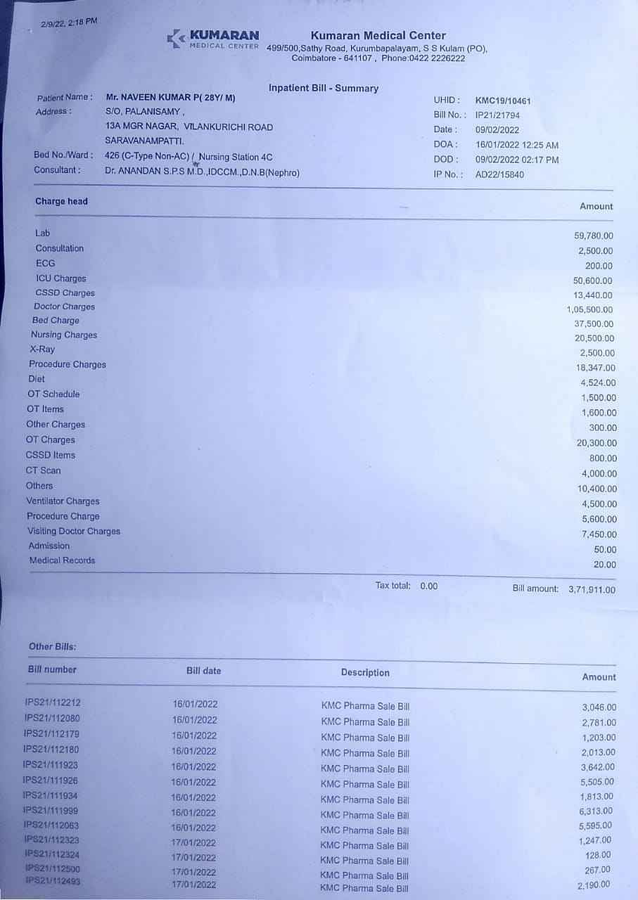 My Brother Is Suffering From Acute Kidney Injury, Because Of Snake Bite ...