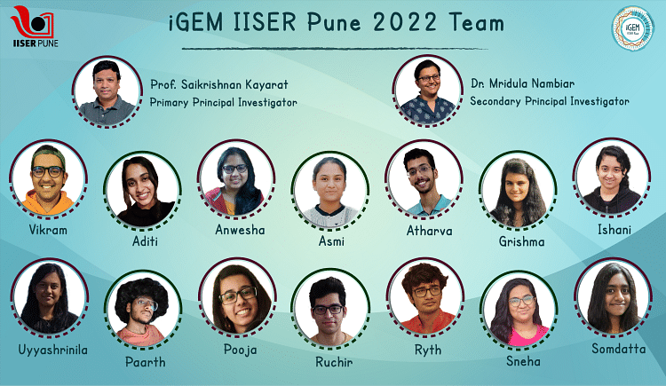 Help Iiser Pune Students Support Farmers Ketto