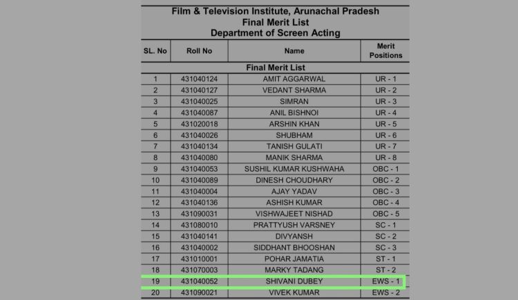 Fund My Screen Acting Course At FTII Arunachal Pradesh Ketto Fund My Screen Acting Course At FTII Arunachal Pradesh Ketto